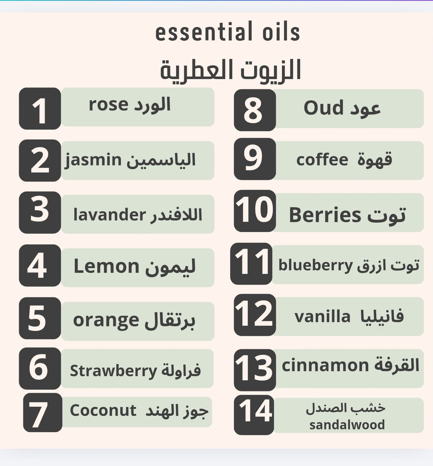 الزيوت العطرية